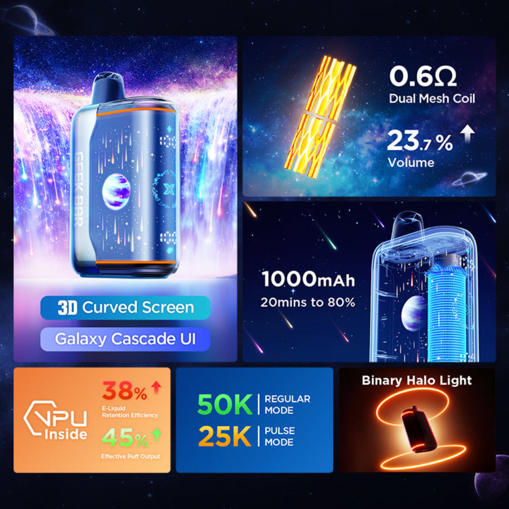 Geek Bar Pulse X2 50k Disposable *NEW*